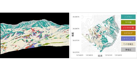 地勢分析